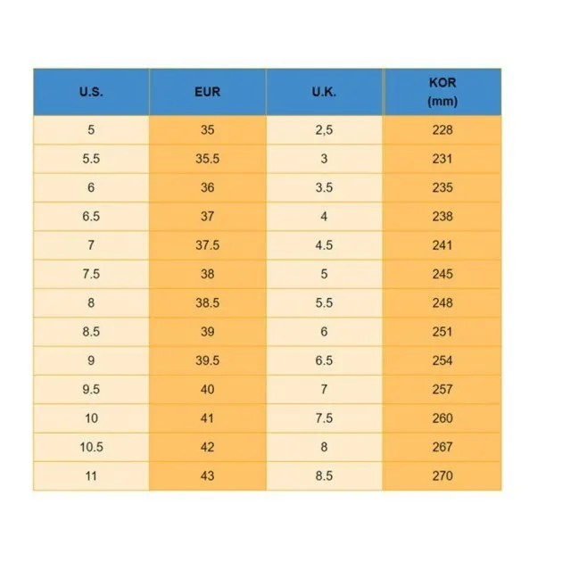 SizeChart