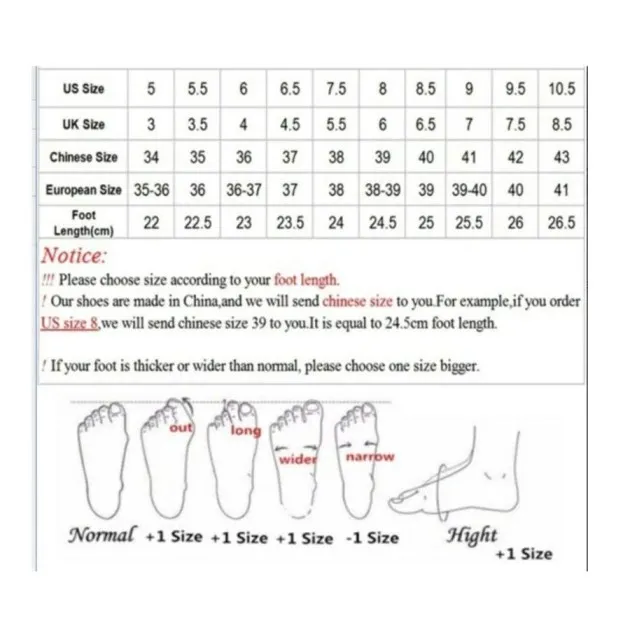 SizeChart