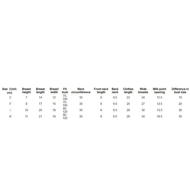 SizeChart