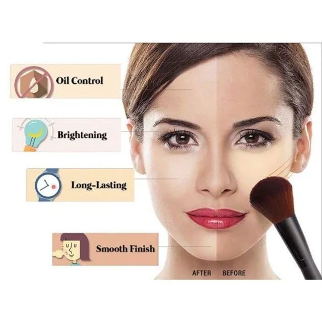 Face Foundation Powder Oil Control Contour Full Cover Banana Powder