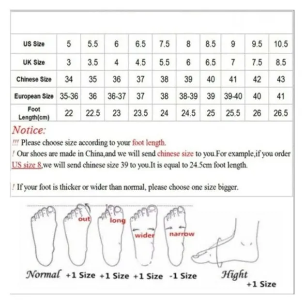 SizeChart